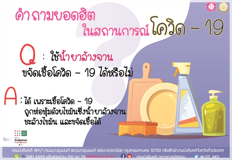 ﻿คำถามยอดฮิต ในสถานการณ์โควิด-19